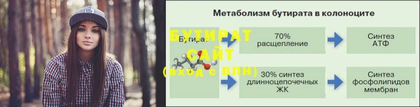 ALPHA-PVP Волосово